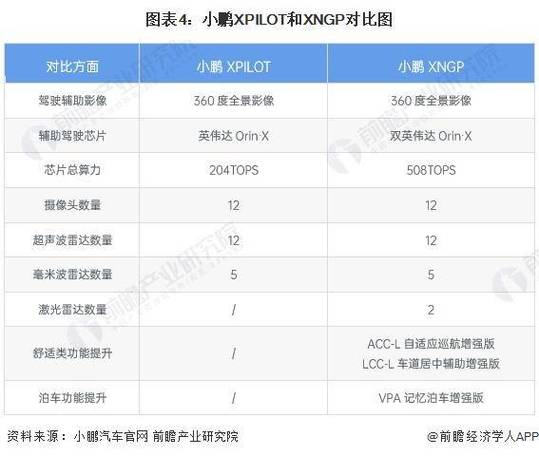 手机停用hw叠加层有利还在弊端