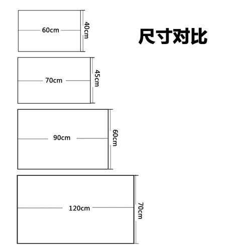 高安惠恩健康管理