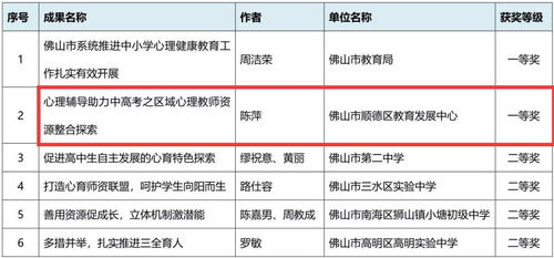 心理健康教育案例分析题及答案