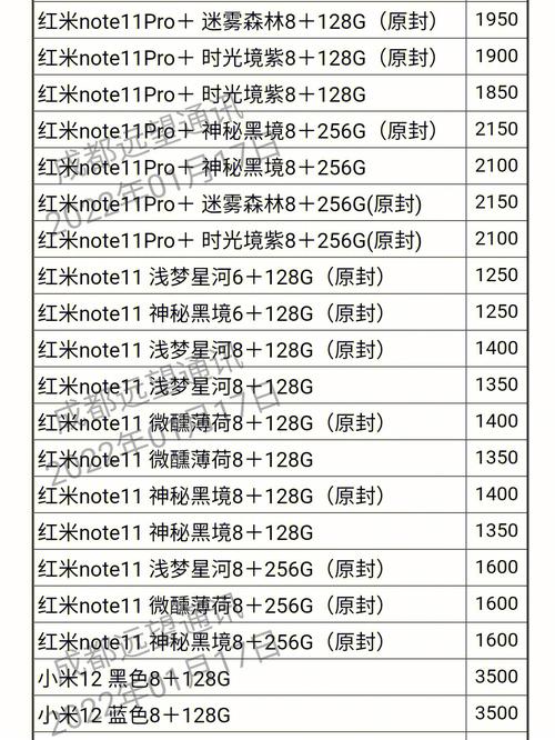 沈阳小北手机报价群