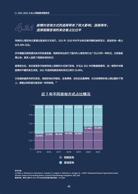 上饶市心理健康教育服务平台