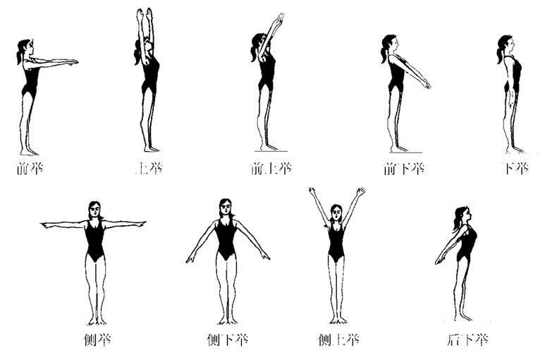 一级健美操动作分解