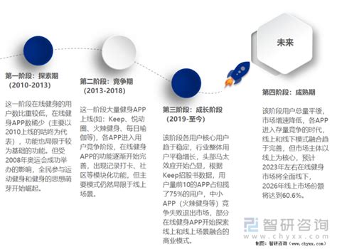 2020美国人均收入的世界排名