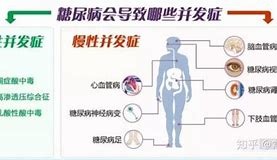 独特卖点天然成分，科学配方