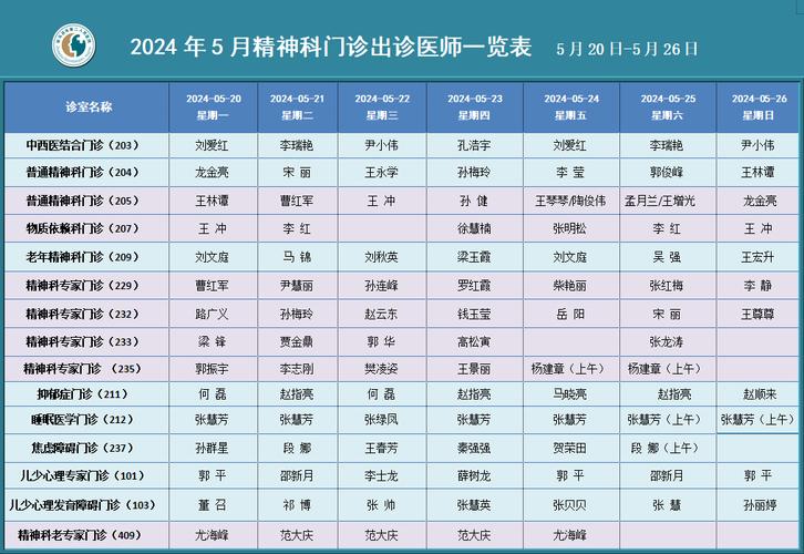 清晰、便捷、有效——出诊表设计的独特理念