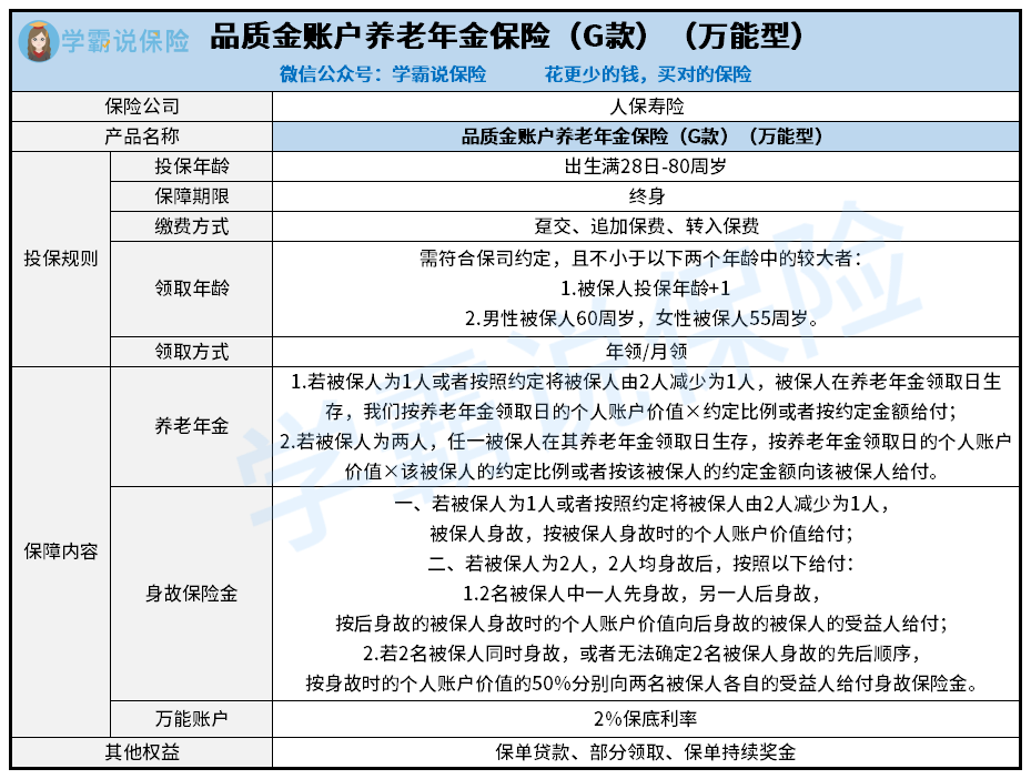 品质金账户养老年金保险（G款）（万能型）.png