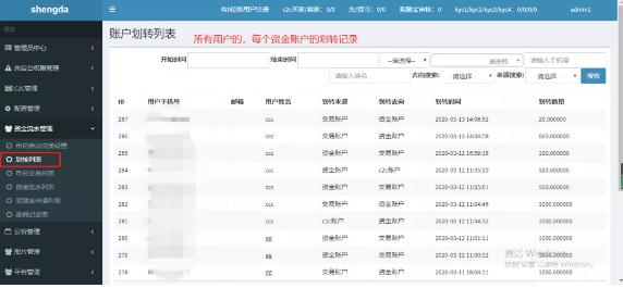 涉案金额1700万、抓获24人，一手法少见的投资理财诈骗案告破