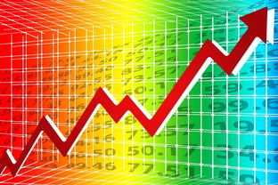 沥青涨近3%【收评】沥青日内上涨5.62% 机构称沥青市场短期反弹后或趋稳