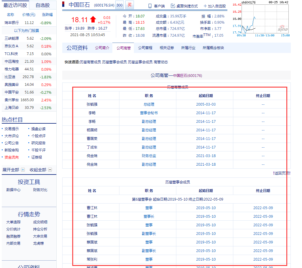 【从零开始学爬虫】通过新浪财经采集上市公司高管信息