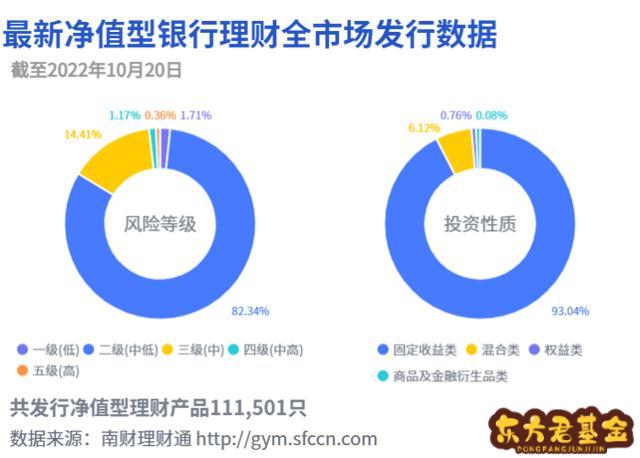 家庭理财软件哪个好？家庭理财软件排行榜(家庭理财金字塔结构，科学的理财才能事半功倍！)